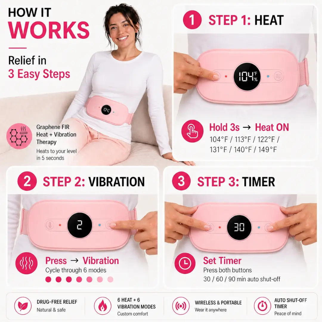 Rivanty™ Cramp Relief Belt