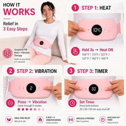 Rivanty™ Cramp Relief Belt